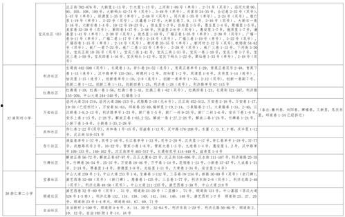 阿瑟爆料博主视频大全最新,娱乐圈幕后真相大曝光！